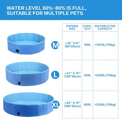 paddling pool for dog size guide