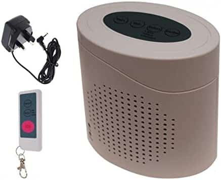 Ultra Secure Direct Dog Barking Alarm